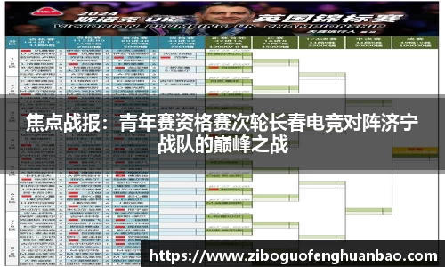 焦点战报：青年赛资格赛次轮长春电竞对阵济宁战队的巅峰之战