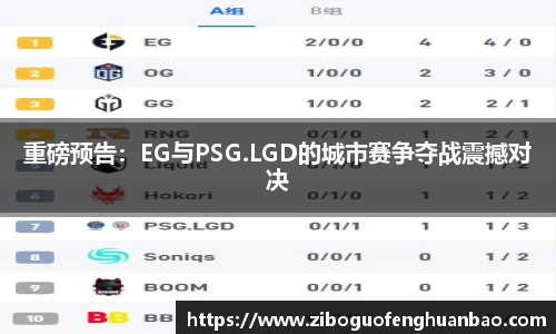重磅预告：EG与PSG.LGD的城市赛争夺战震撼对决