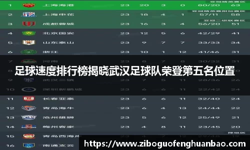 足球速度排行榜揭晓武汉足球队荣登第五名位置
