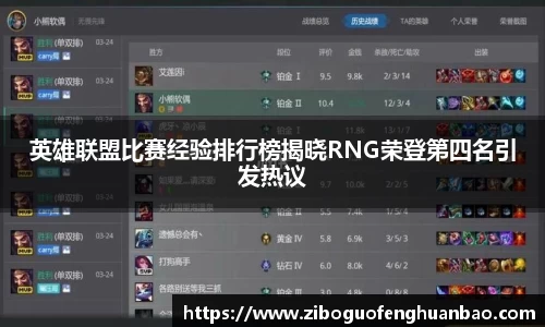 英雄联盟比赛经验排行榜揭晓RNG荣登第四名引发热议