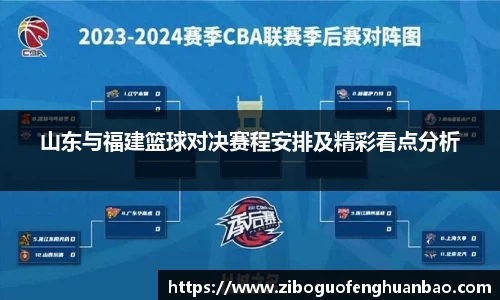 山东与福建篮球对决赛程安排及精彩看点分析